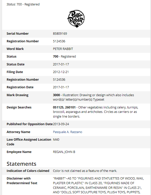 peter rabbit trademark.png