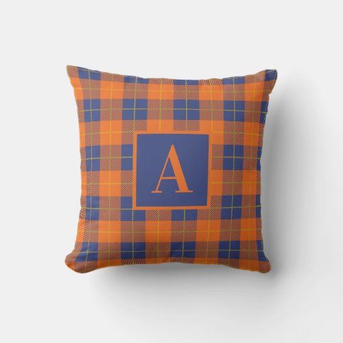 cozy_fall_plaid_buffalo_check_monogrammed_throw_pillow-r6ec6055b32e74e82ab85ec16401695a8_4gum2_8byvr_1024.jpeg