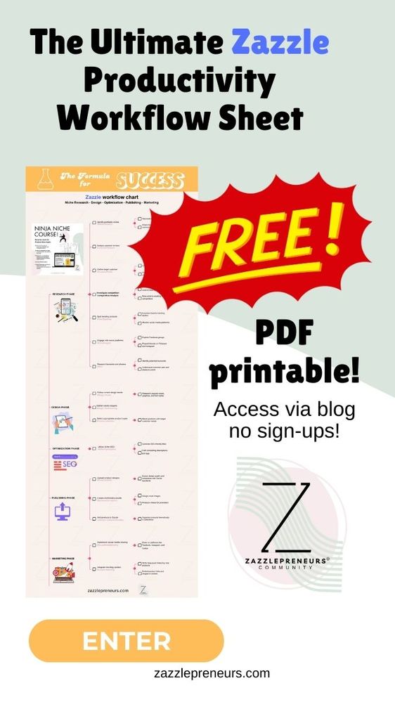 pin for zazzle workflow sheet.jpg