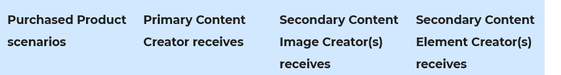 ColsCreations_1-1747936954186.png