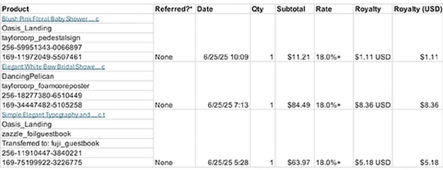 earnings non-referred.jpg