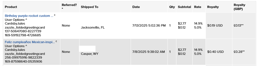 Screenshot 2025-07-14 Zazzle.com My Account redacted.png
