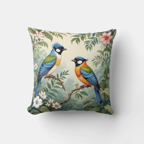 Tropical Birds in the Jungle