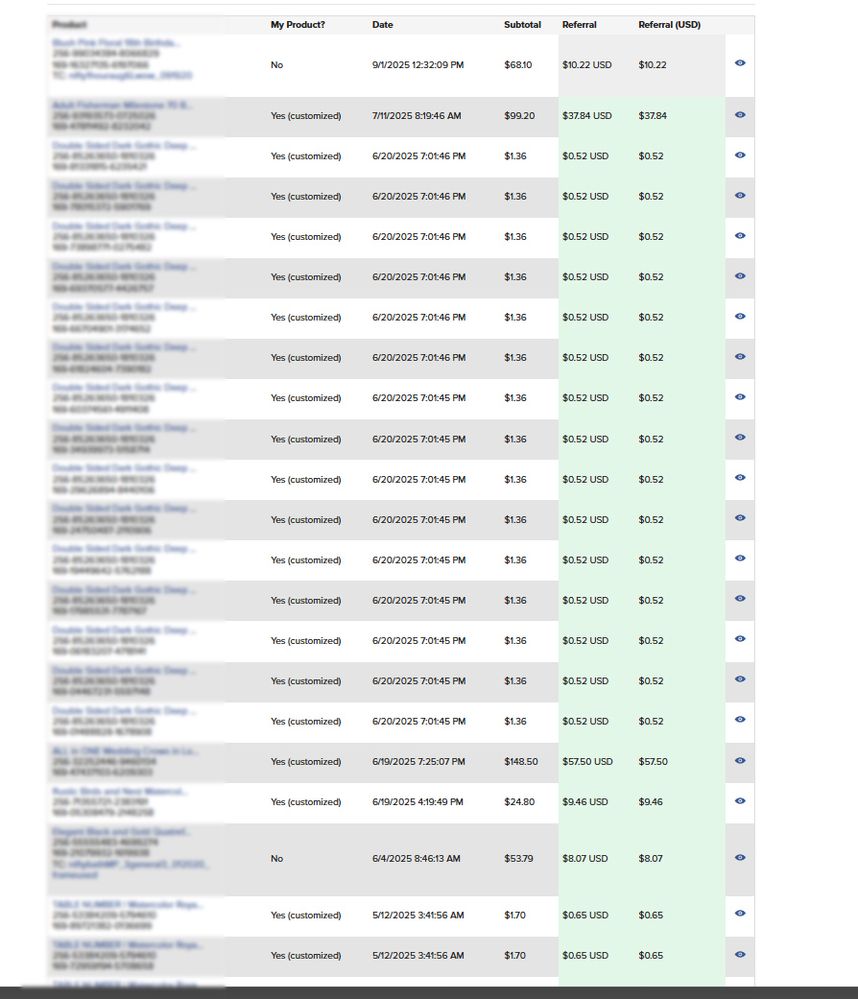 something isn't right with referrals