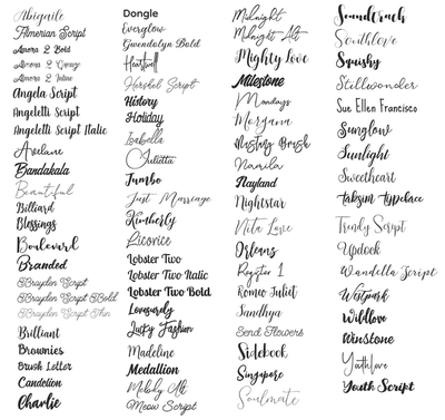 Continual Evolution of Our Font Library - Zazzle