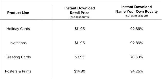 IDretail01.jpg