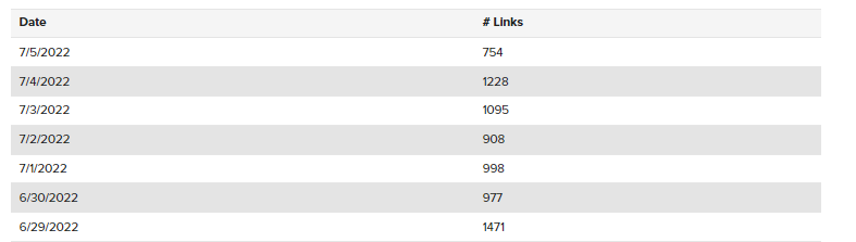 zazzle linkovers .png