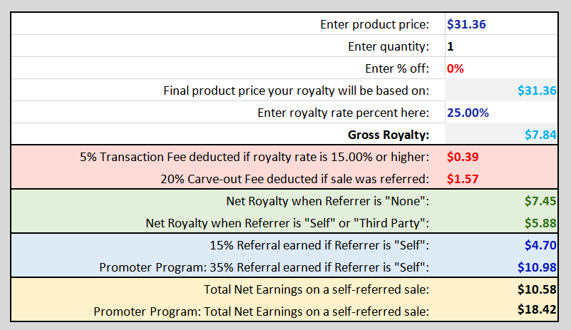RoyaltyExp2.png