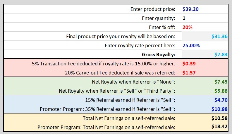 RoyaltyExp3.png