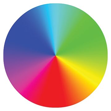 CMYK